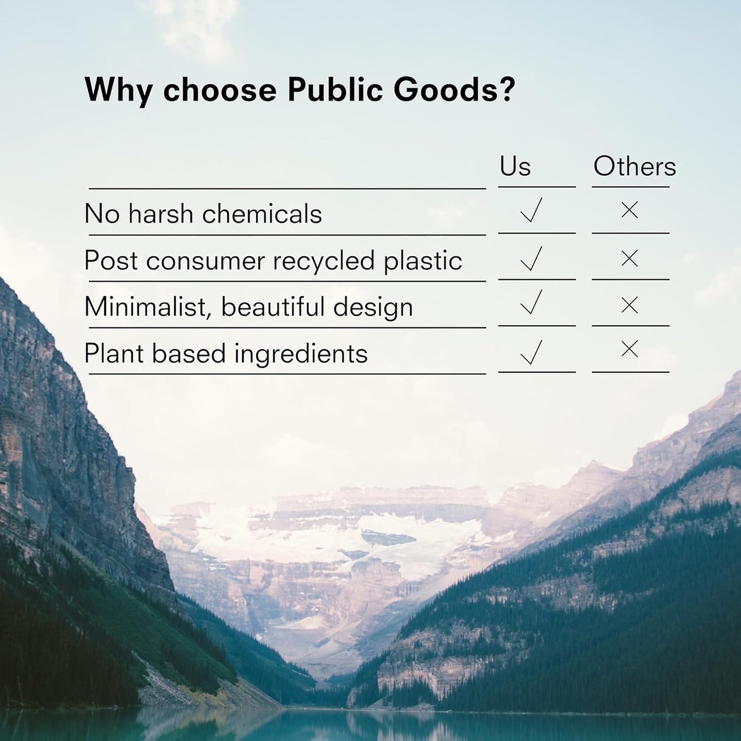 Public Goods Empty Glass Spray Bottle for Bathroom Cleaner | Refillable Spray Bottle for Cleaning | Made with Clear Borosilicate Glass for Toilets, Tile, Showers, Sinks | BPA Free | 24 Oz-VerdiqueGarden