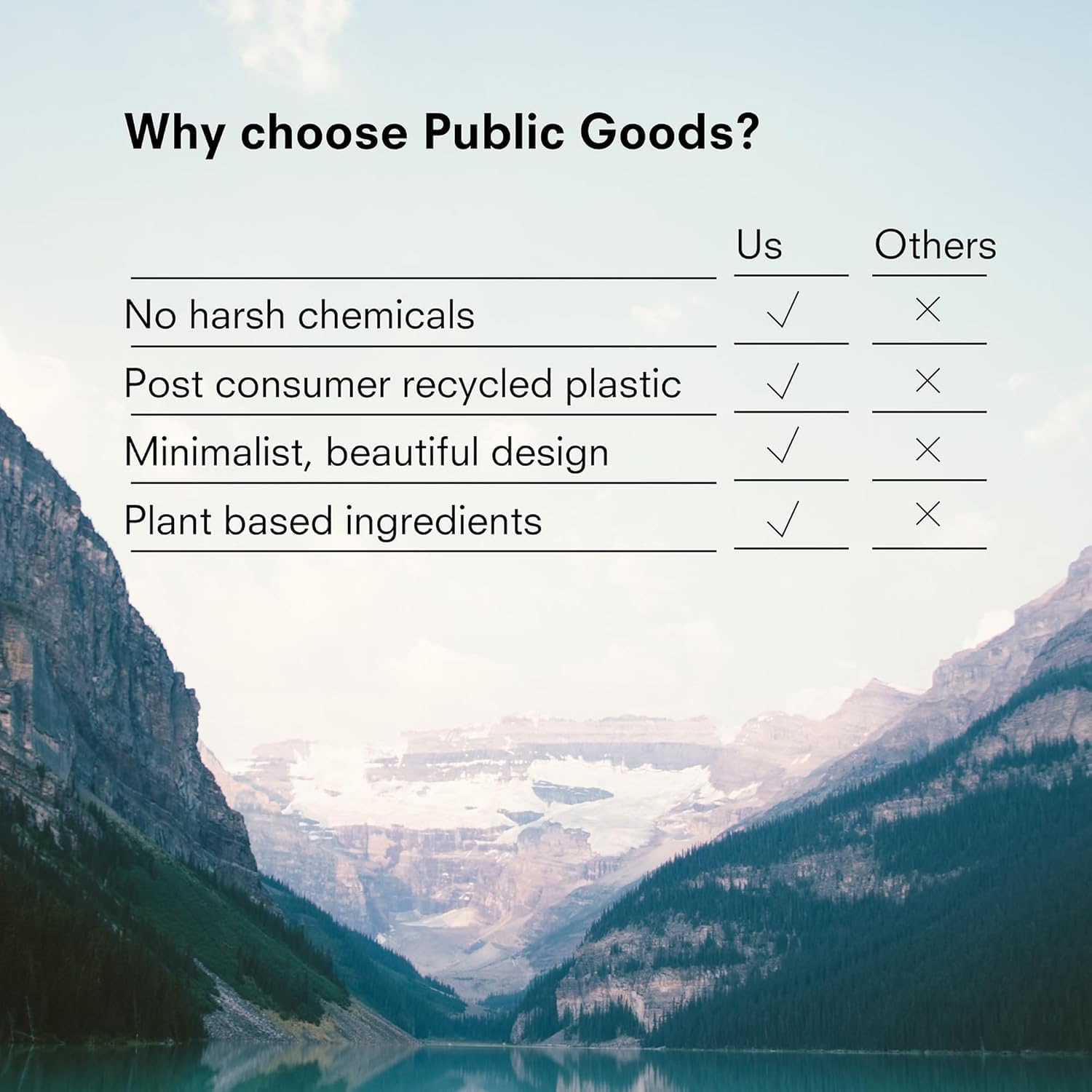 Public Goods Empty Glass Spray Bottle for Bathroom Cleaner | Refillable Spray Bottle for Cleaning | Made with Clear Borosilicate Glass for Toilets, Tile, Showers, Sinks | BPA Free | 24 Oz-VerdiqueGarden