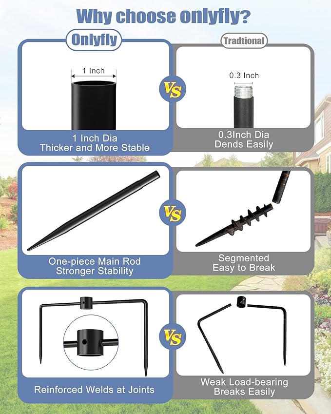 Bird Feeder Pole Stand – 74.5 Inch Height Feeding Station with 1-Inch Dia Heavy Duty for Hanging Feeders, Bird House Pole Mount Kit for Outdoor, Slip-Fit Connection-VerdiqueGarden