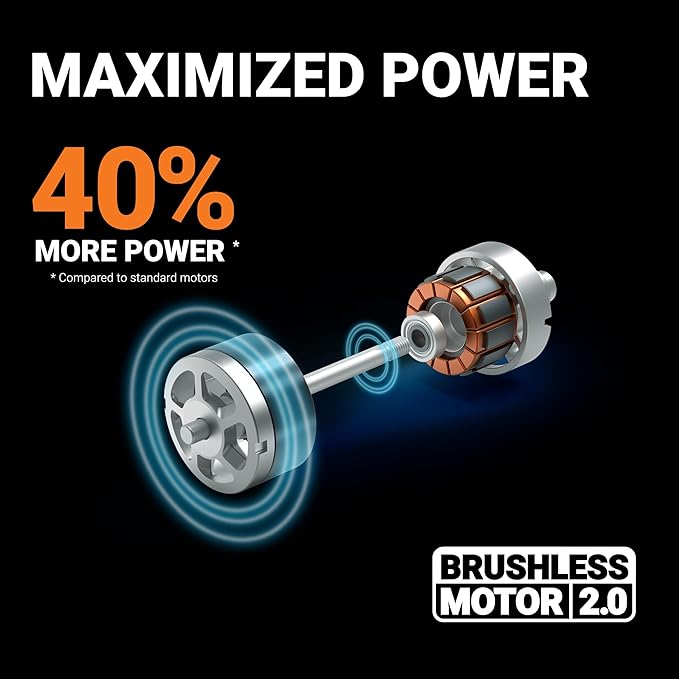 WORX 40V 17'' Cordless Lawn Mower for Medium Size Yards, 2-in-1 Electric Mower Cuts to Edge, Compact & Lightweight Push Lawn Mower with 6-Position Height Adjustment – 2 Batteries & Charger Included-VerdiqueGarden