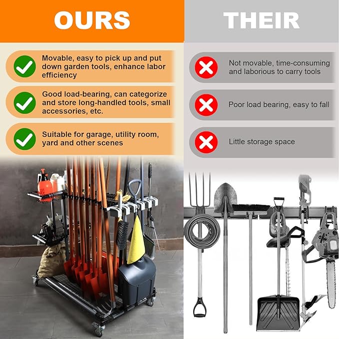 Ultimate Yard Tool Storage Rack with Rolling Casters – Organize All Your Garden Tools Effortlessly-VerdiqueGarden