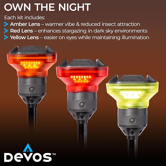 Devos Outdoor - LightRanger 1200 Filter Kit-VerdiqueGarden