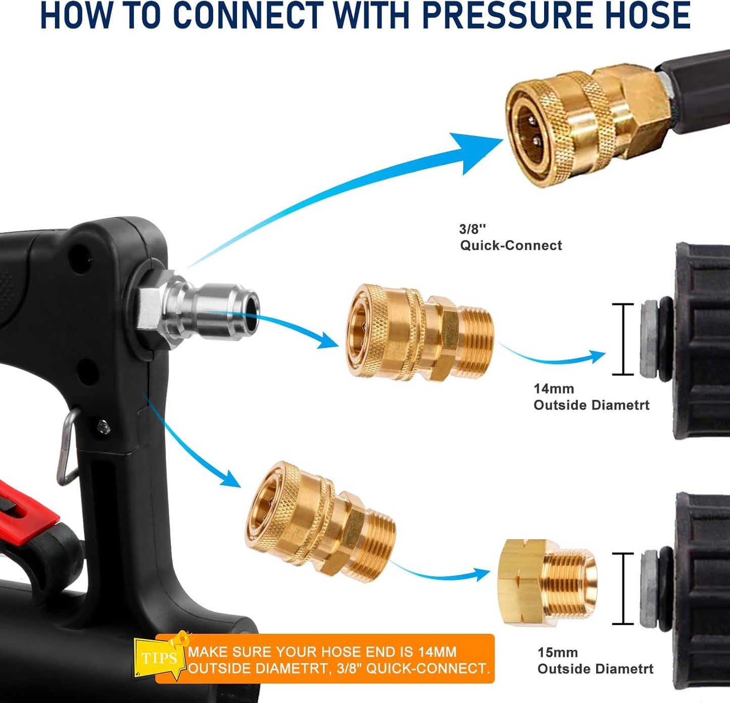 Pressure Washer Extension Wand 24 FT, Extension Pole for Pressure Washer with Gutter Extension, and 5 Spray Nozzle Tips for Roof Fence Window Washing Gutter Cleaner-VerdiqueGarden