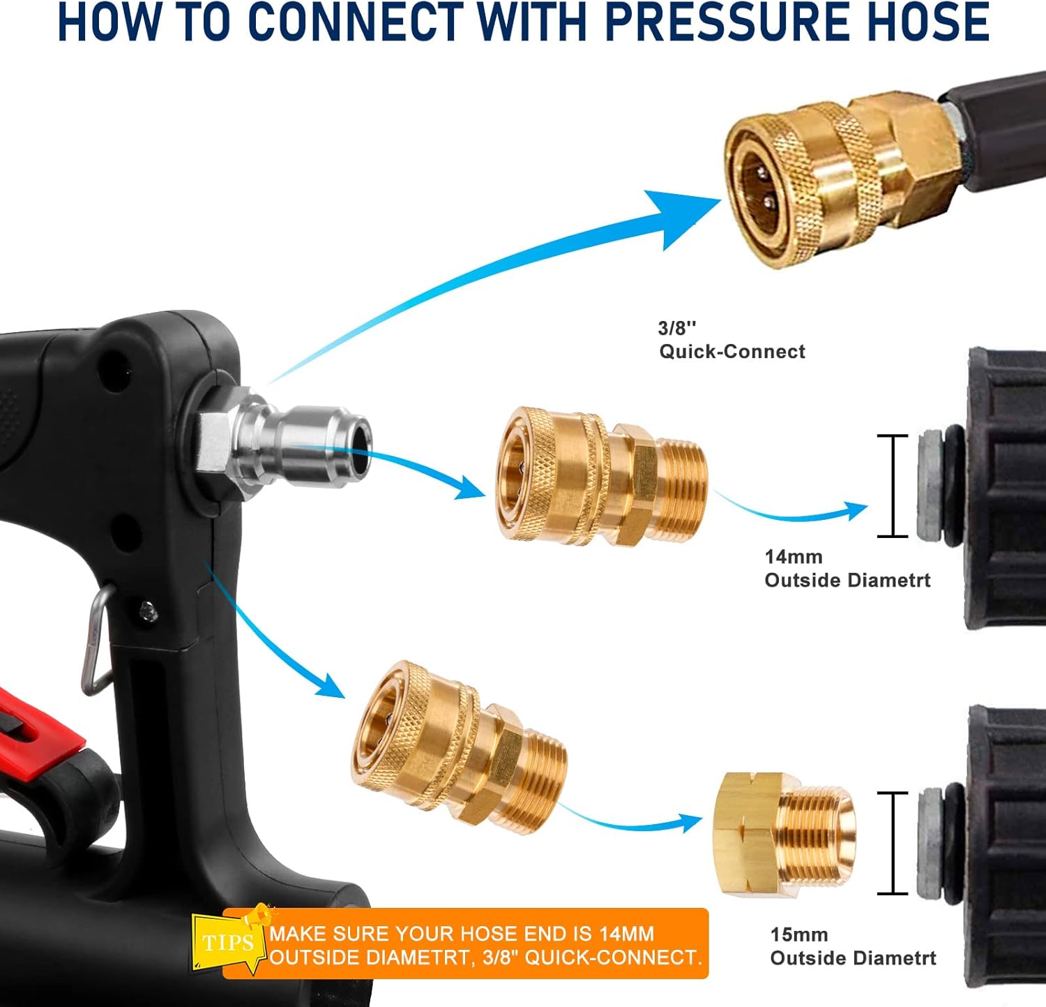 Pressure Washer Extension Wand 24 FT, Extension Pole for Pressure Washer with Gutter Extension, and 5 Spray Nozzle Tips for Roof Fence Window Washing Gutter Cleaner-VerdiqueGarden