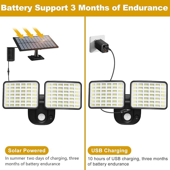 Rechargeable Battery Powered Motion Sensor Outdoor Lights 3 Months Endurance, 3000LM LED Flood Light Outdoor Supports Solar & USB Charging for Garage Yard Entryways Patio Garden-VerdiqueGarden
