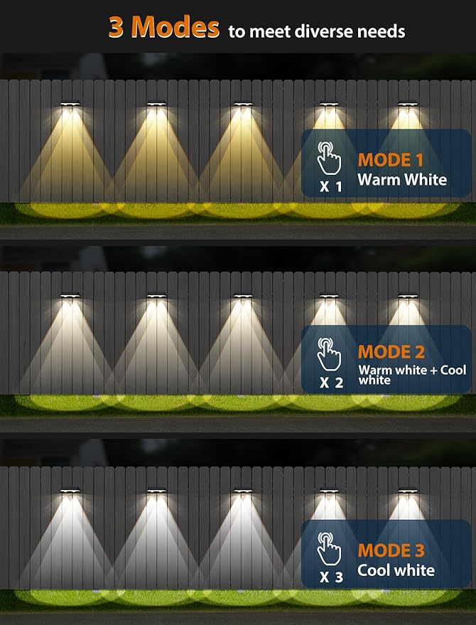 Solar Fence Lights ,Warm White & Cold White & Mixed Color 3 Modes Bright Lens LED Dusk to Dawn Deck Light, Fence Solar Lights Outdoor Waterproof,Solar Outdoor Lights for Backyard/Railing/Wall (16Pack)-VerdiqueGarden