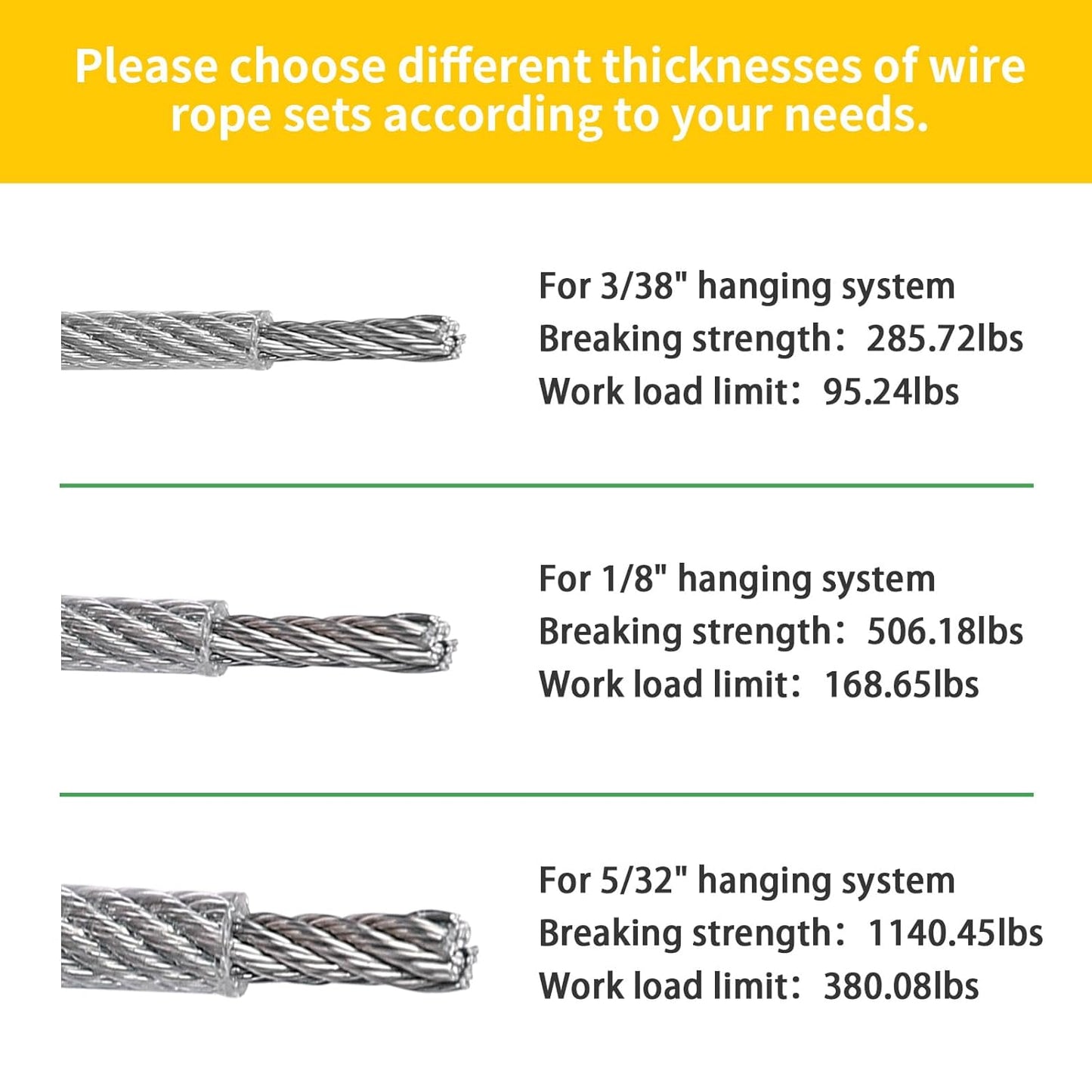 3/38" Wire Cable Rope Kit ，Vinyl Coated 304 Stainless Steel Wire – 200FT 7x7 Strand Cable with Turnbuckles，Shade Sail & Hanging Lights Hardware Kit for Outdoor, Garden,Patio, Crafts, Hanging Lights-VerdiqueGarden