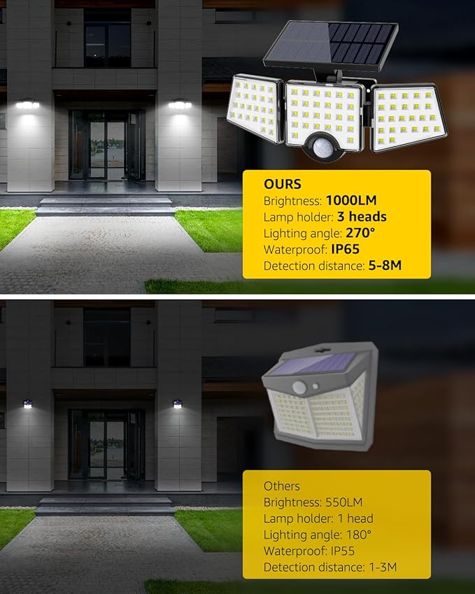 LE Solar Lights for Outside, Solar Lights Outdoor with Motion Sensor, WL4000 High Brightness, 3 Adjustable Heads 270° Wide Lighting Angle, IP65 Waterproof, Wireless Wall Lamp for Yard Garage-VerdiqueGarden
