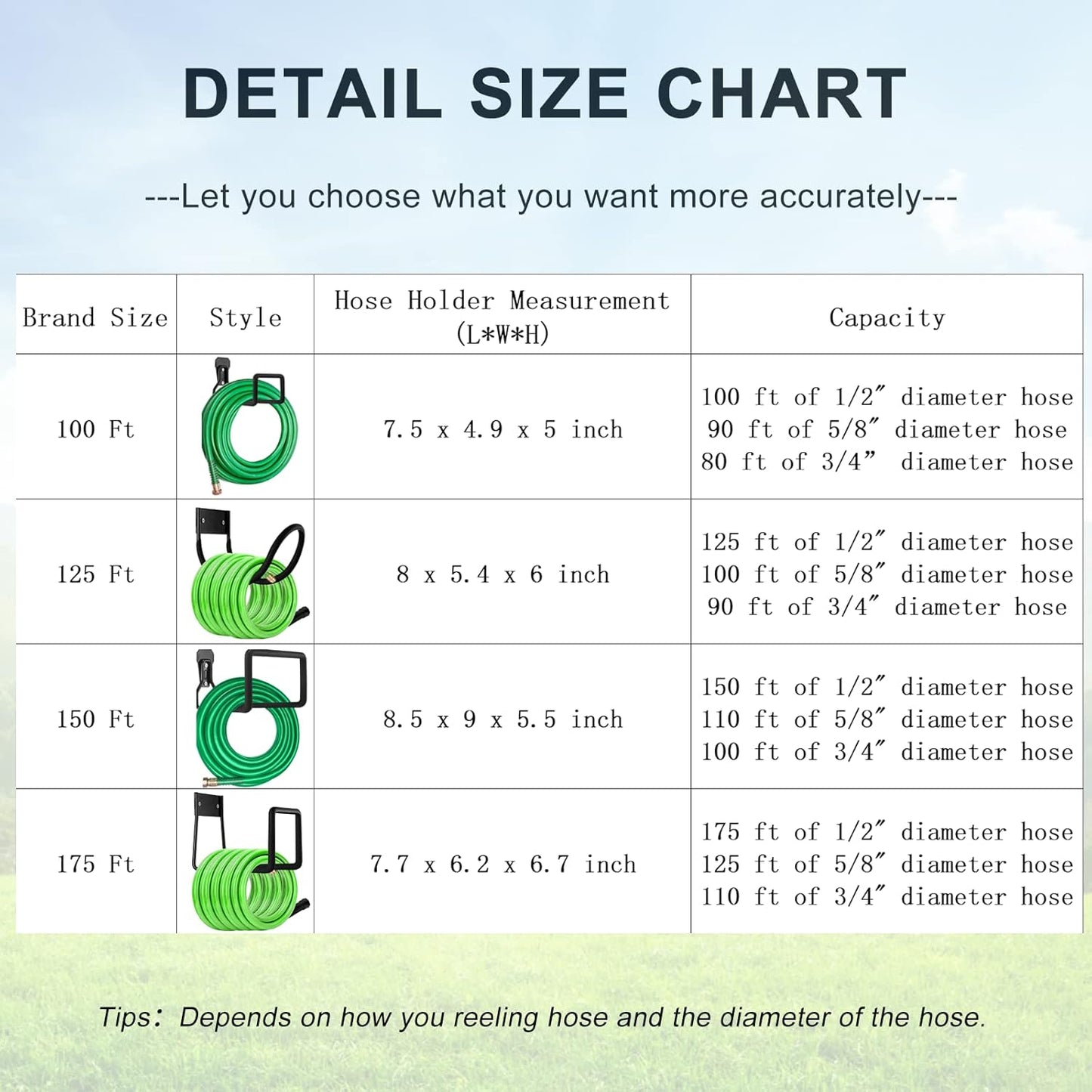 Hose Hanger, Heavy Duty Metal Hose Holder Wall Mount, Hook for Garden Hose/Expandable Hose/Hose Reel/Water Hose/Pocket Hose/Flexable Hose/Magic Hose (Hose Holder 125 Ft)-VerdiqueGarden