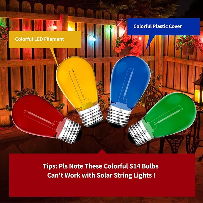 24Pack S14 Colored LED String Light Bulbs,1Watt Plastic Shatterproof Waterproof Outdoor Indoor Replacement Bulbs for Home Decor, E26 Medium Base, Multi-Color: Red/Green/Blue/Orange-VerdiqueGarden