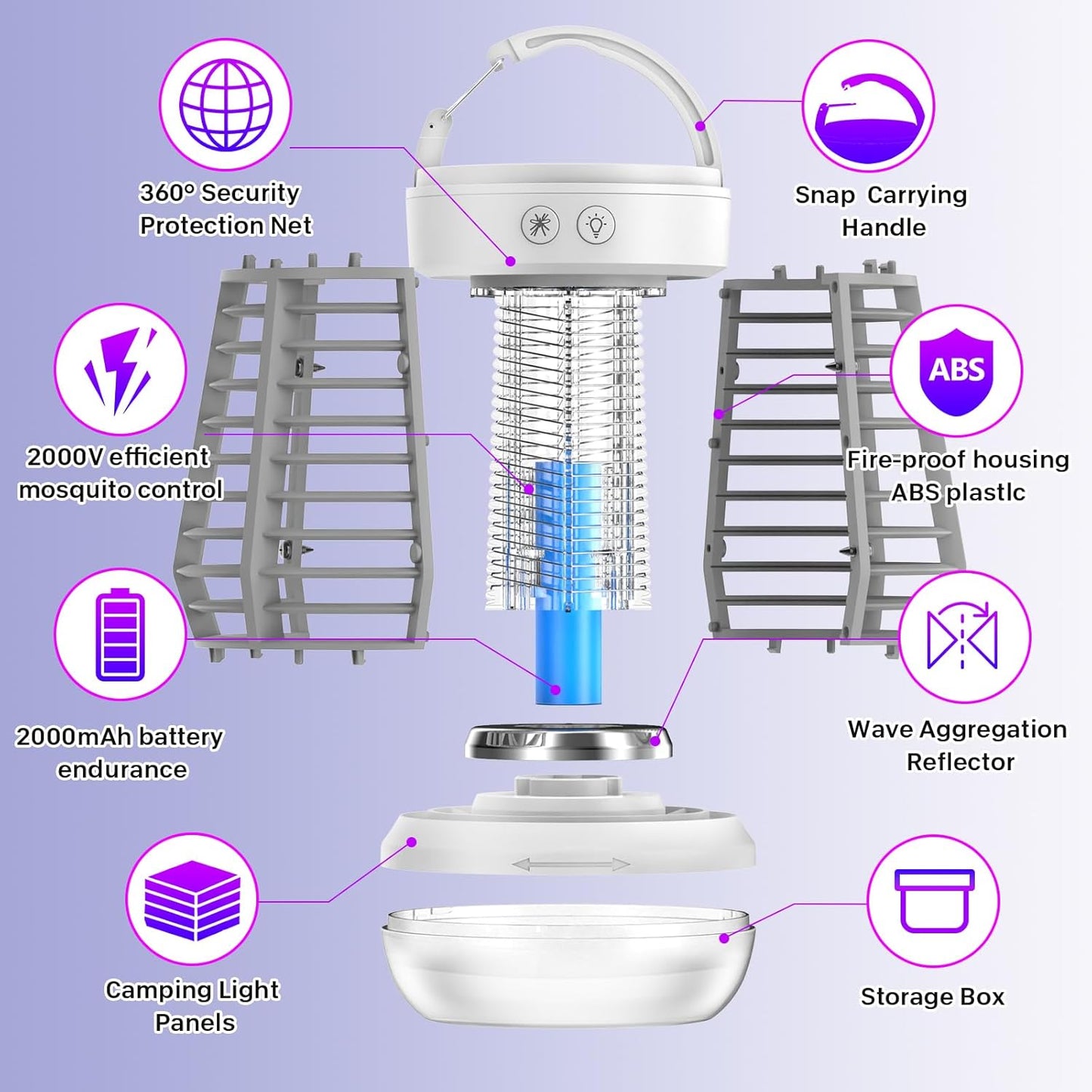 Upgraded Fly Traps,3 in 1 Bug Zapper Outdoor & Indoor, Electric Mosquito Killer Lamp with 2000V Grid & On/Off Switch, Mosquito Traps for Kitchen, Patio, Backyard, and More (White)-VerdiqueGarden
