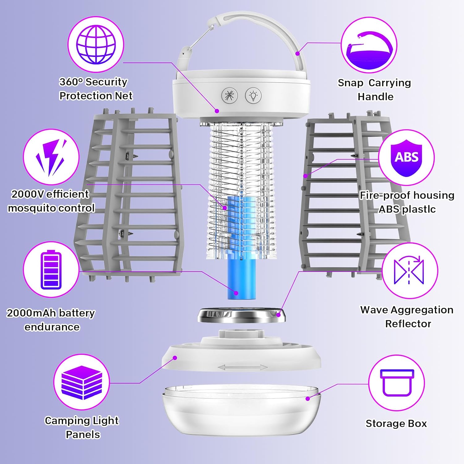 Upgraded Fly Traps,3 in 1 Bug Zapper Outdoor & Indoor, Electric Mosquito Killer Lamp with 2000V Grid & On/Off Switch, Mosquito Traps for Kitchen, Patio, Backyard, and More (White)-VerdiqueGarden