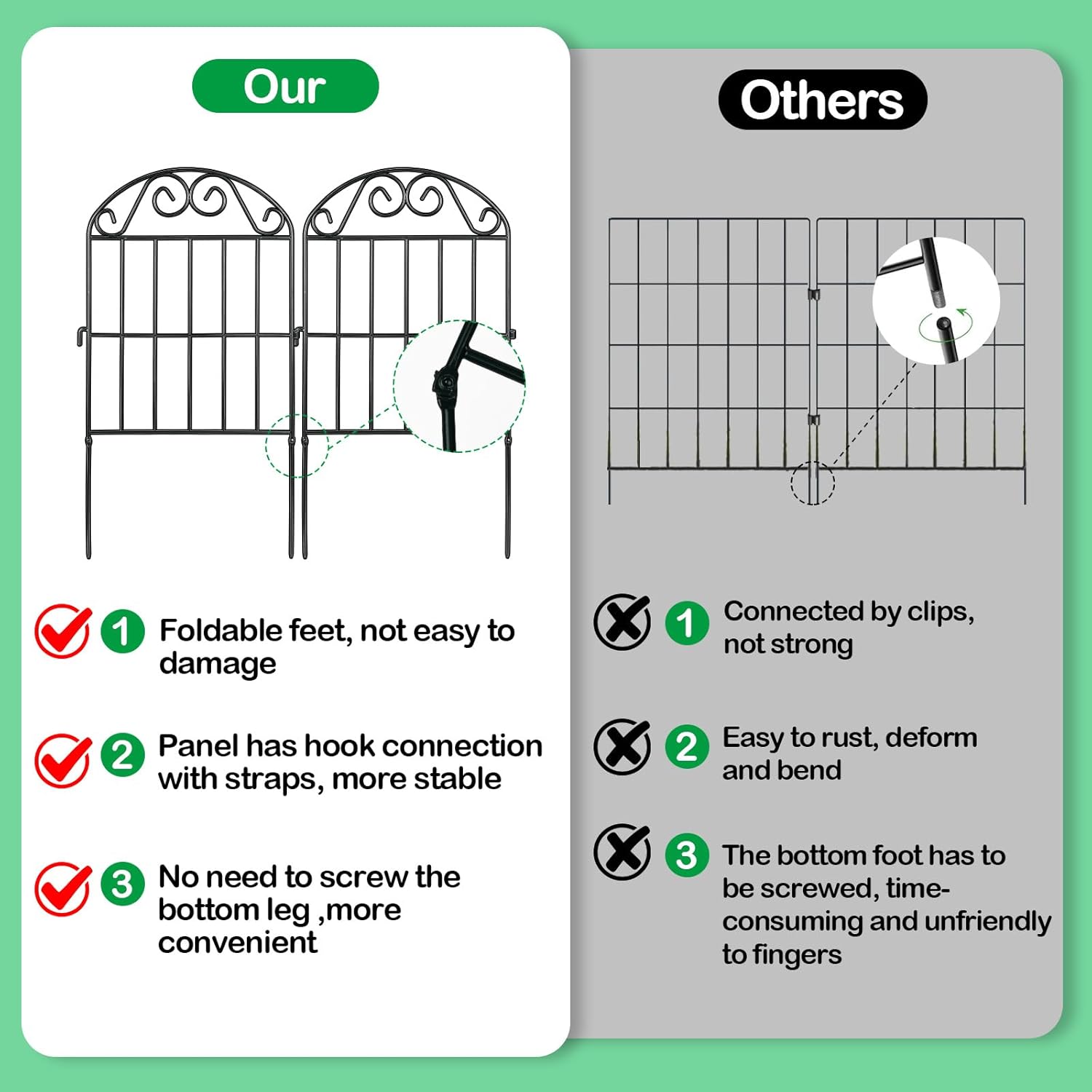ADAVIN 24 Panels Collapsible Garden Fence Animal Barrier,26 Ft(L) x 24 in(H) Black Rustproof Metal Wire Panel Border for Dogs Rabbits, Flower Edging for Landscape Patio Yard Outdoor Decor, Arched-VerdiqueGarden
