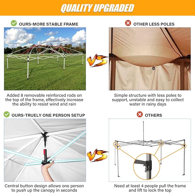 HOTEEL 10x20 Pop up Canopy with Sidewalls, One Push Outdoor Tents for Parties Waterproof Canopy Tent with Reinforce Rod, Easy Setup Event Tent with Sandbag for Backyard, Camping, Wedding, White-VerdiqueGarden