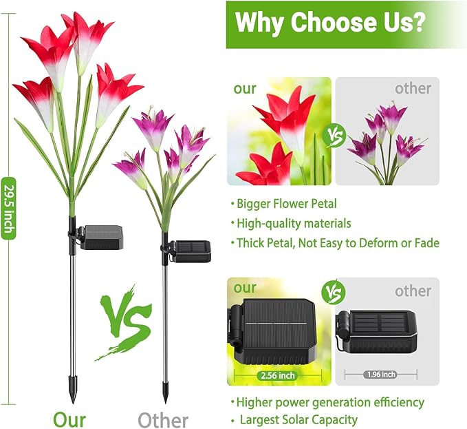 KOOPER Outdoor Solar Lights, 4 Pack Solar Garden Lights with Bigger Lily Flowers, Waterproof 7 Color Changing Solar Lights Outdoor - Bigger Solar Panel for Outdoor Patio Yard Garden Decoration-VerdiqueGarden