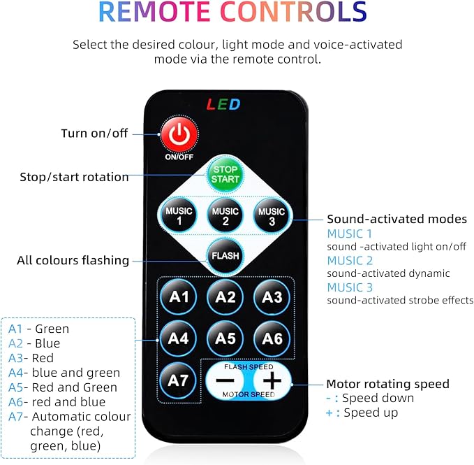 DJ Disco Ball, Party Lights Sound Activated with Remote, Strobe Light for Home Room Dance Birthday Party Supplies, Stage Lamp for New Years Birthday Halloween Christmas Decorations-VerdiqueGarden