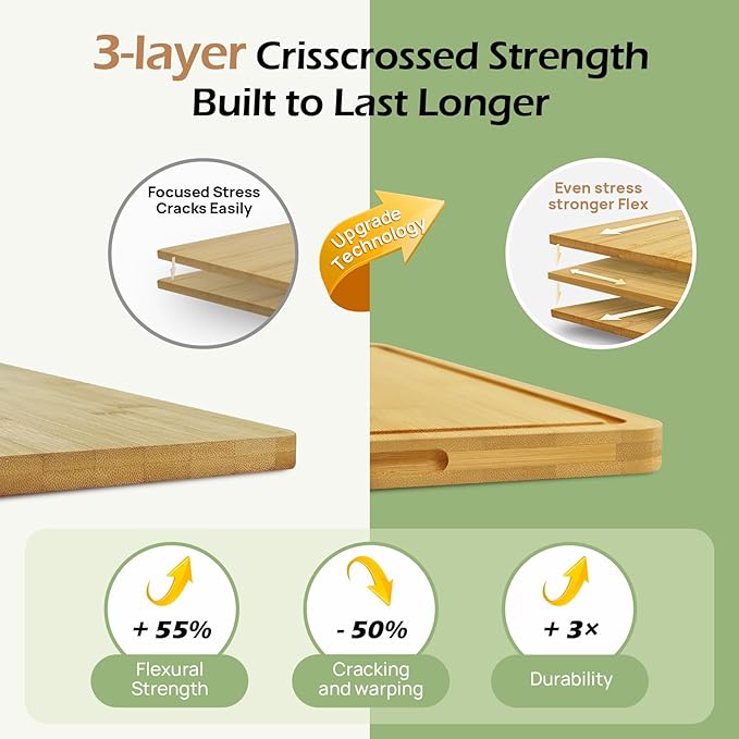 Wood Cutting Board for Kitchen - Reversible Bamboo Cutting Boards Gift Set of 3 with Juice Groove, Wooden Chopping Board for Meat, Fruit, Vegetables & Cheese (Pre Oiled, Natural)-VerdiqueGarden