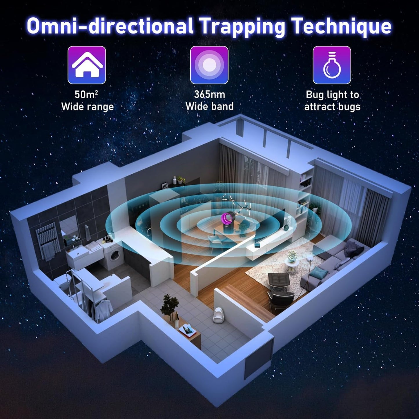 Fruit Fly Trap for Indoors, Fly Traps for Home Gnat Traps House Indoor, Indoor Insect Trap with Time Setting, 10 Sticky Glue Boards (Pink)-VerdiqueGarden