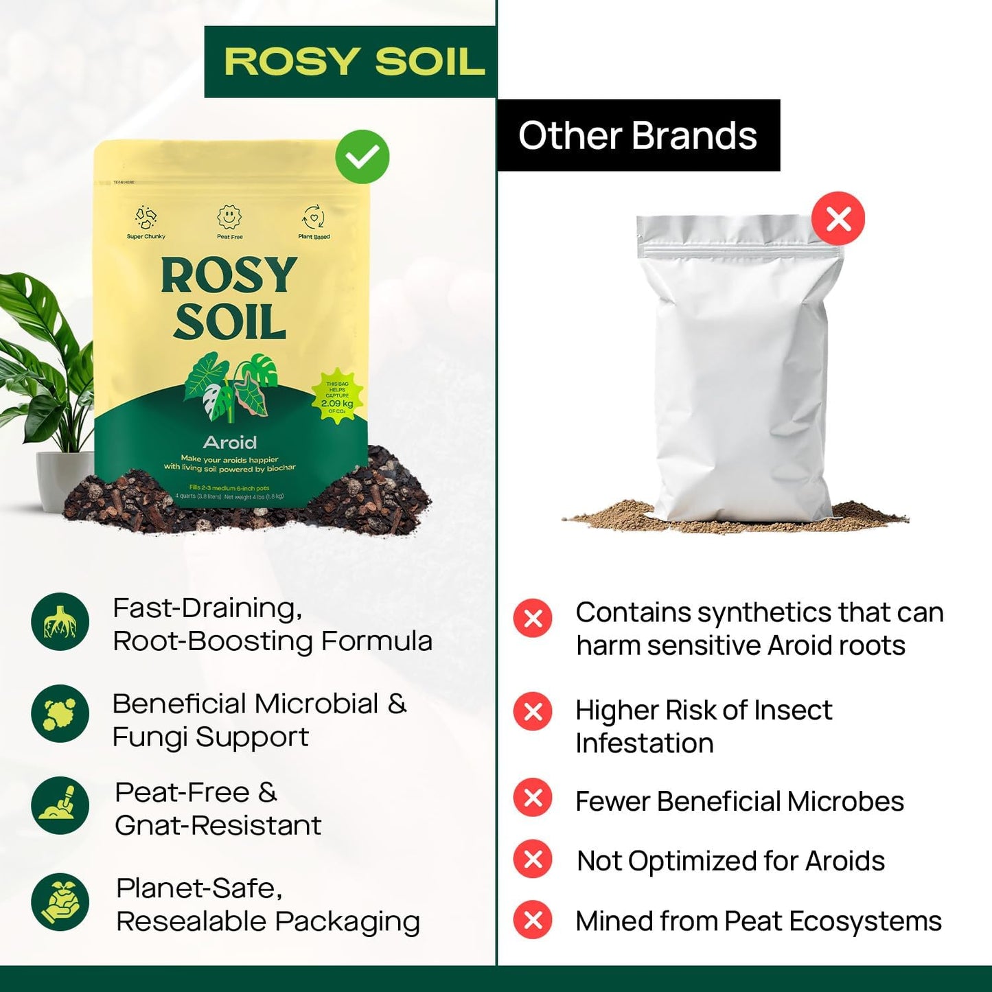Rosy Soil Aroid Soil Potting Mix - Peat-Free, Microbially Active Biochar Powered Soil for Aroids - Superior Aeration & Drainage for Aroid Plants - Ideal for Indoor Gardening - 4 Quarts-VerdiqueGarden