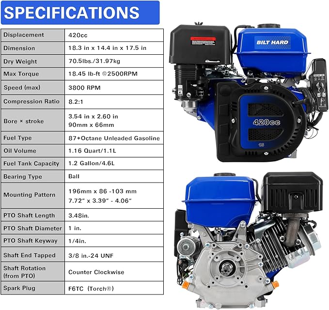 BILT HARD 420cc 15HP Gas Engine with Electric Start, Horizontal Shaft 4 Stroke OHV Gas Motor, Gas Powered Multi-Use Engine-VerdiqueGarden