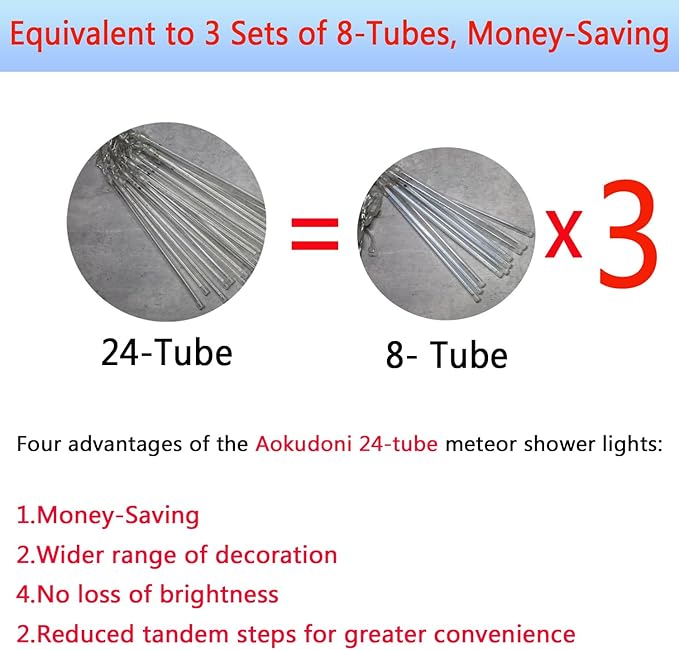 Aokudoni Christmas Lights 24 Tubes Meteor Shower Outdoor, Indoor Outside Decorations Icicle Snow Falling Rain for Tree Yard Party, UL Plug, Multi Color-VerdiqueGarden