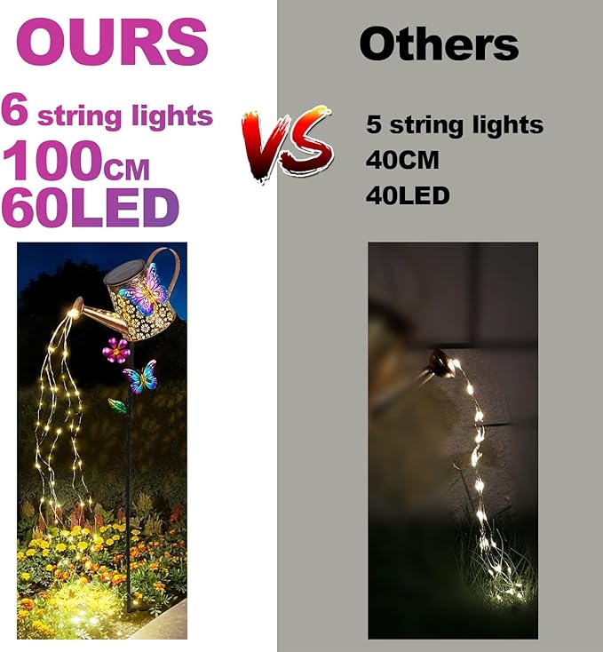 Solar Watering Can with Lights Outdoor Garden,Waterproof Garden Stake Lights Decoration for Yard Lawn Patio Pathway Front Porch Landscape Gardening Gifts for Mom Grandma Women Birthday Gift-VerdiqueGarden
