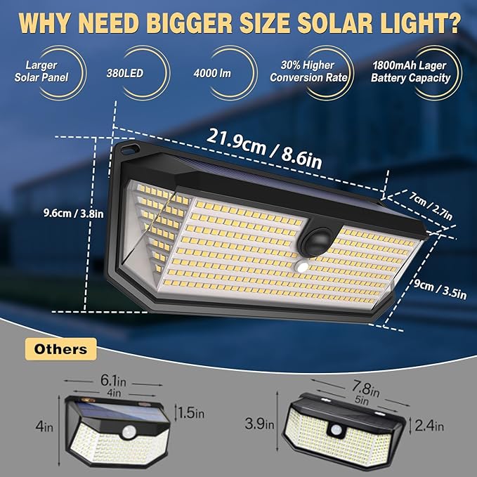 Solar Lights Outdoor, 4000LM 380 LEDs Solar Motion Lights Outdoor Waterproof, 3 Modes 270° Wide Angle Security Light for Stairways/Front Door/Garage/Deck（4 Pack）-VerdiqueGarden