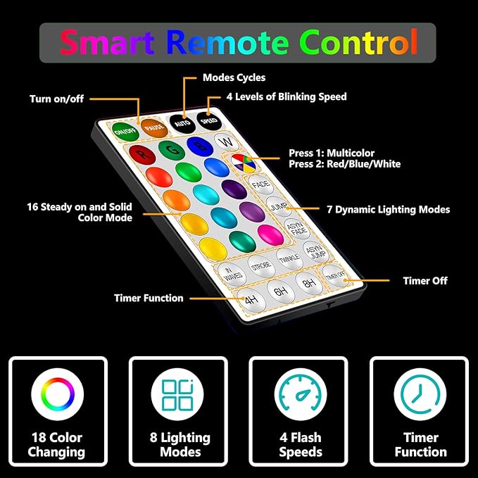 33Ft LED Rope Lights Outdoor Plug in, 16 Color Changing String Lights Indoor with Remote, 8 Modes Waterproof Fairy Lights for Outside Garden Patio Party Wedding Christmas Decoration-VerdiqueGarden