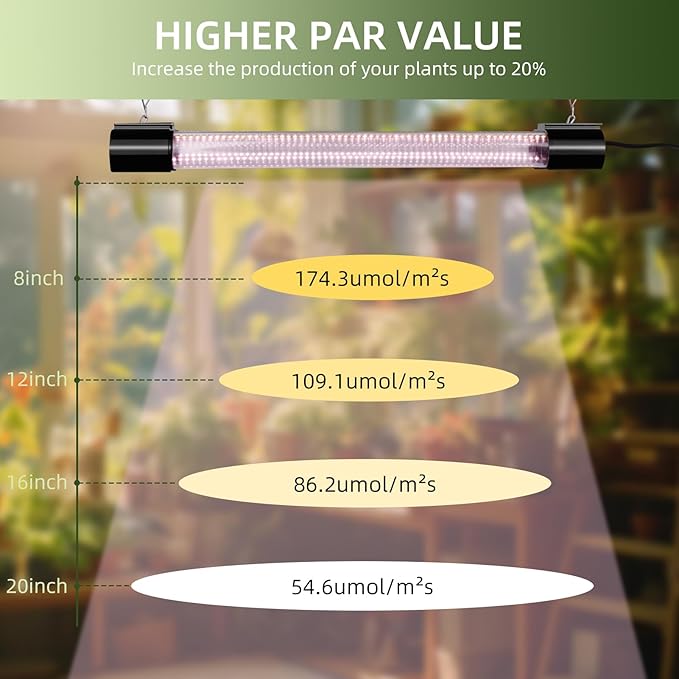 Hlite18inch 4 Pack LED Grow Lights - Linkable Grow Lights for Indoor Plants, Full Spectrum Plant Lights Plug and Hanging Design with On/Off Switch Hanging Grow Light from Seedling to Flowering, Black-VerdiqueGarden