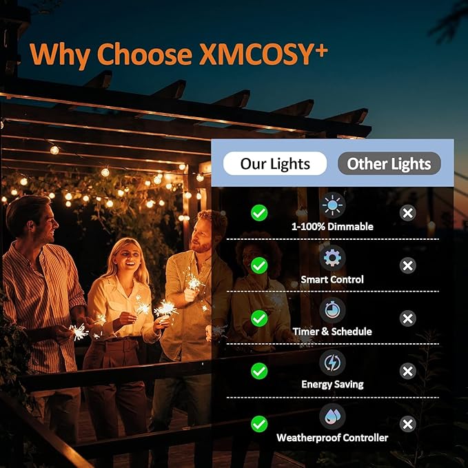 XMCOSY+ Smart Outdoor String Lights, 150Ft G40 Globe Patio Lights with 75 LED Bulbs, WiFi & APP Control, Work with Alexa, Extendable Waterproof Dimmable LED String Lights for Outside, Porch, Cafe-VerdiqueGarden
