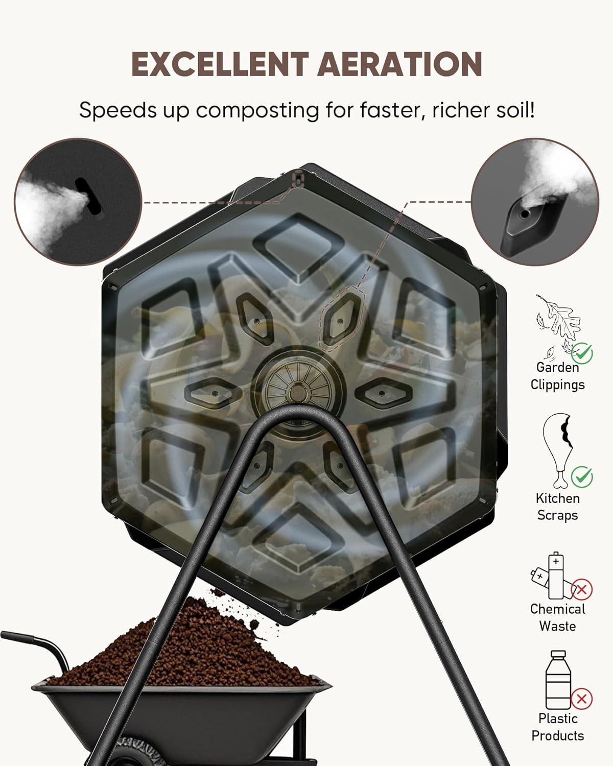 THEGROW'ING Updated 43 Gallon Compost Bin Outdoor, Fast Assemble Tumbling Composter, Dual Chamber Composter Tumbler, Rotating Compost Bin for Outside, Backyard, Garden and Yard, Black-VerdiqueGarden