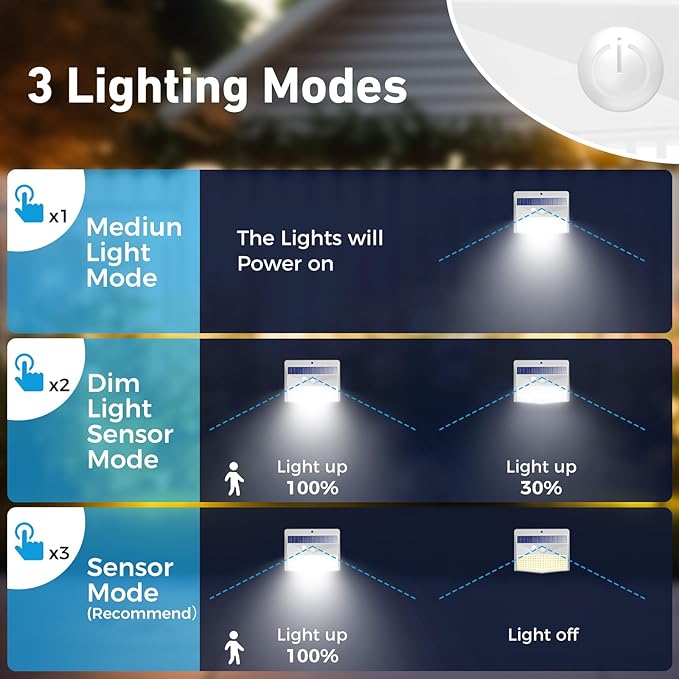 Peasur 16 Packs Solar Outdoor Lights Motion Sensor Solar Security Lights Waterproof with 3 Lighting Modes Solar Powered Wall Lights Outside for Garden Fence Yard Deck, White-VerdiqueGarden