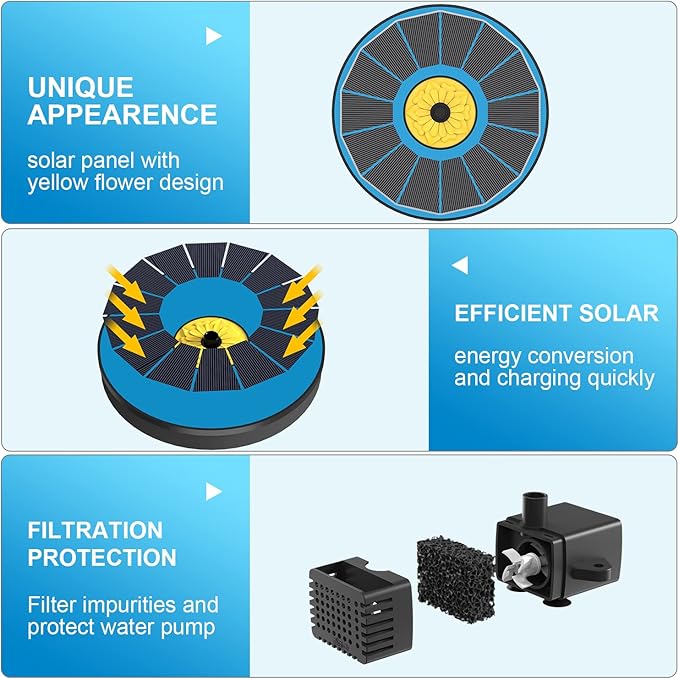 Solar Fountain for Bird Bath, 3.5W Upgraded Solar Bird Bath Fountain with 4 Fixed Pipes 7 Nozzles No Battery, Solar Fountain Pump for Bird Bath Small Ponds Pool Outdoor(Blue)-VerdiqueGarden