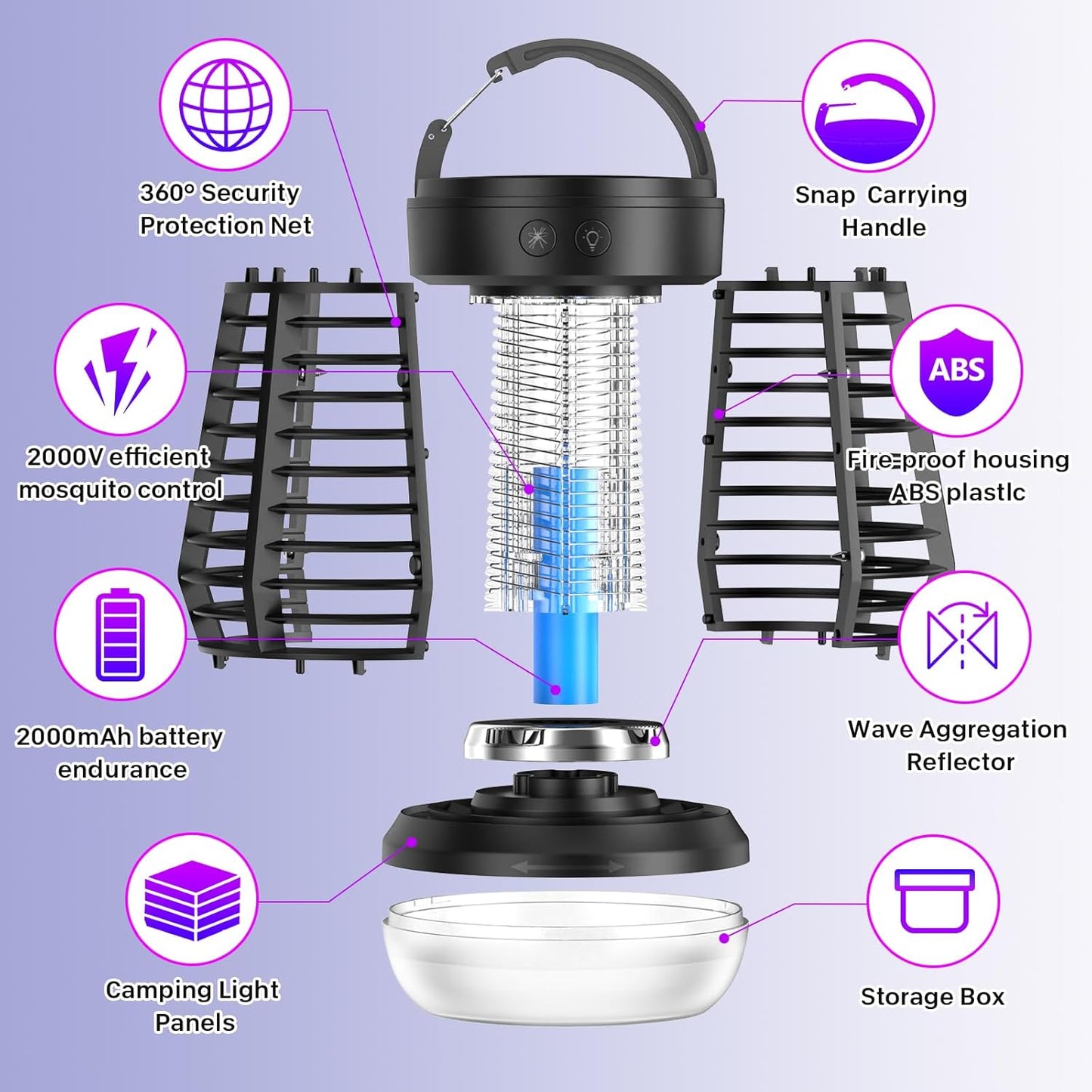 Upgraded Electric Fly Zapper,3 in 1 Bug Zapper Outdoor & Indoor, Electric Mosquito Killer Lamp with 2000V Grid & On/Off Switch, Mosquito Traps for Kitchen, Patio, Backyard, and More (Black)-VerdiqueGarden