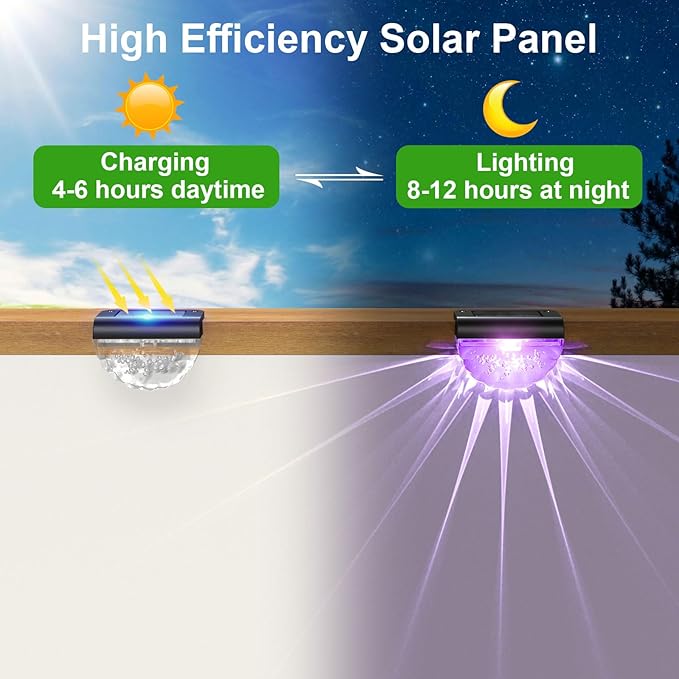 12 Pack Solar Deck Lights Outdoor, Solar Step Lights Waterproof for Outside, Yard, Patio, Garden, Pool, Railing, Stairs, Fence (Color Changing)-VerdiqueGarden