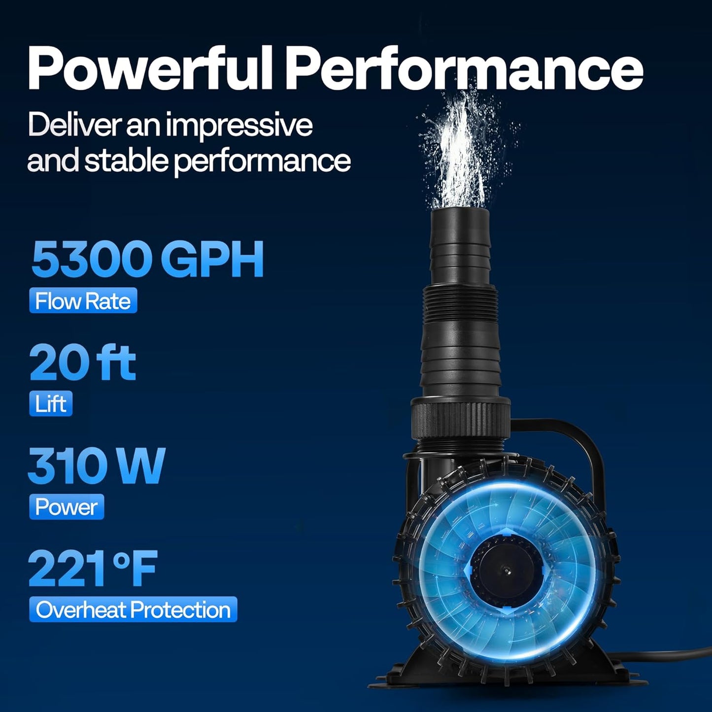 VIVOHOME 310W 5300GPH Submersible Water Pump with 180° Seamless Adjustable Nozzle and Barrier Bag for Koi Pond Waterfall Fountains Fish Tank-VerdiqueGarden