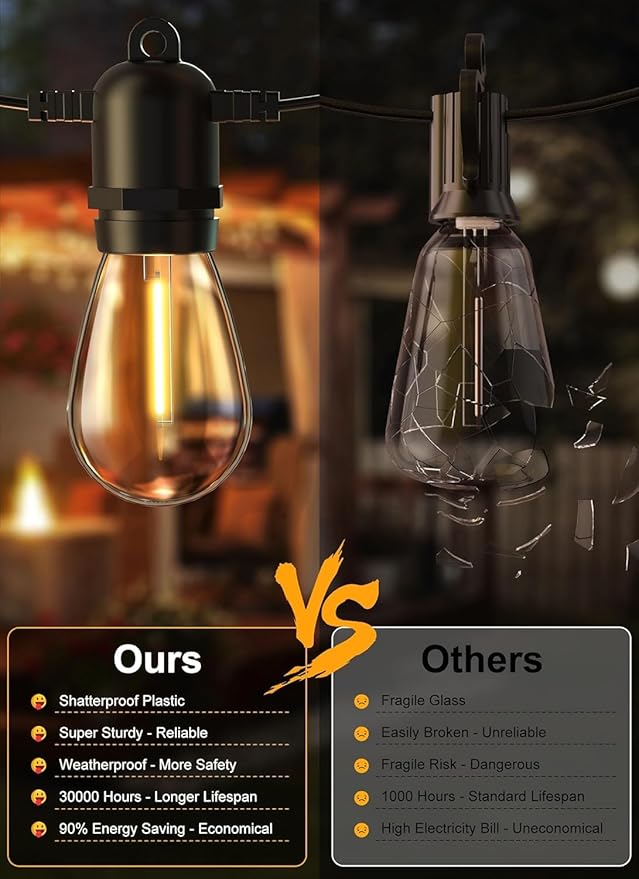 190FT Outdoor String Lights for Patio with 62 Shatterproof S14 Vintage Edison Bulbs, Waterproof Outside Hanging Lights for Backyard Deck Garden Party Xmas Decor, 2700K-VerdiqueGarden