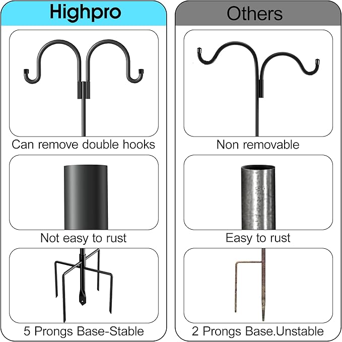 Highpro Double Shepherds Hooks for Outdoor, 2 Pack 79 Inch Heavy Duty Garden Pole for Hanging Bird Feeder, Bird Feeder Hook Plant Baskets,Garden Plant Hanger Stands with 5 Base Prongs-VerdiqueGarden