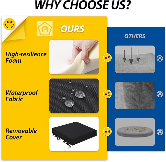 AAAAAcessories Outdoor Seat Cushions for Chairs, Waterproof, Fade-Resistant Patio Furniture Replacement Cushions, 21" x 21" x 4", Set of 2, Black-VerdiqueGarden