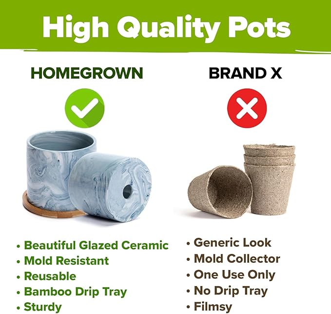 HOME GROWN Indoor Herb Garden Kit w/Glazed Ceramic Pot - Easy-to-Grow Kitchen Window Gardening Starter Set - Unique Housewarming Gift for Women, Mom, Gardeners, Friend, Her, Mother-VerdiqueGarden