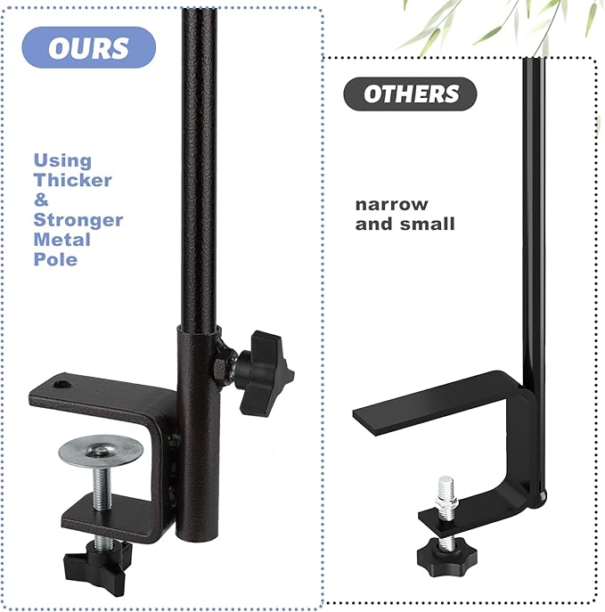 Deck Bird Feeding Station | Premium Multi Feeder Hanging Kit with Bird Bath & Sock Feeder | Attracts Wild Birds, Planter Hanger Hook for Outdoor Deck, Patio, Garden-VerdiqueGarden