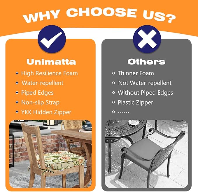 Round Corner Seat Cushions, 17" x 16" x 2", Set of 4, Indoor Outdoor Water Repellent Universal Chair Pads with Ties for Patio Furniture, Garden Deck Dining Chairs, Leaf and Flower-VerdiqueGarden