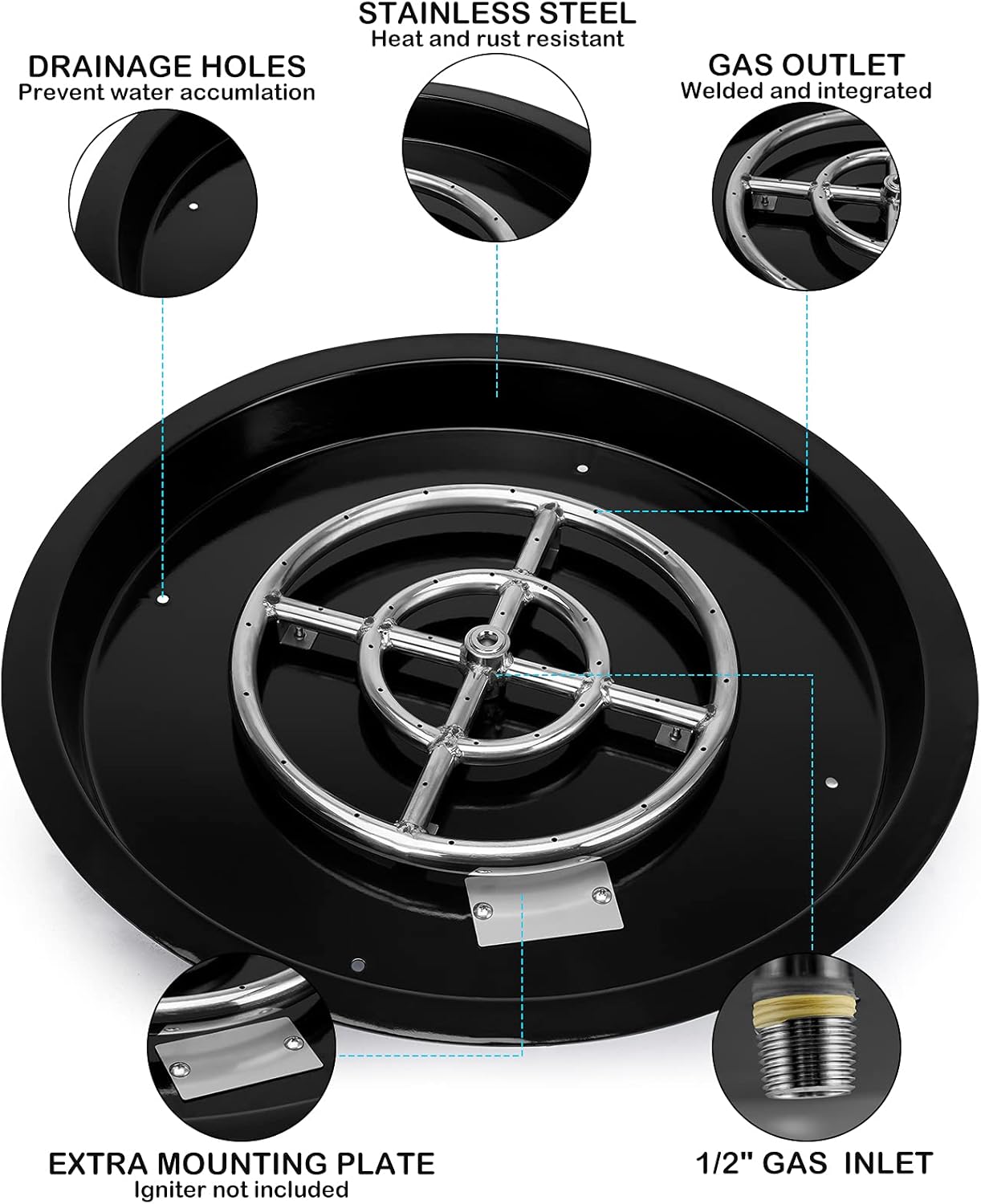 Stanbroil 19-Inch Round Fire Pit Burner Pan, Drop-in Gas Firepit Insert for DIY Fire Pit Table, Porcelain Steel, BTU 92,000 Max-VerdiqueGarden