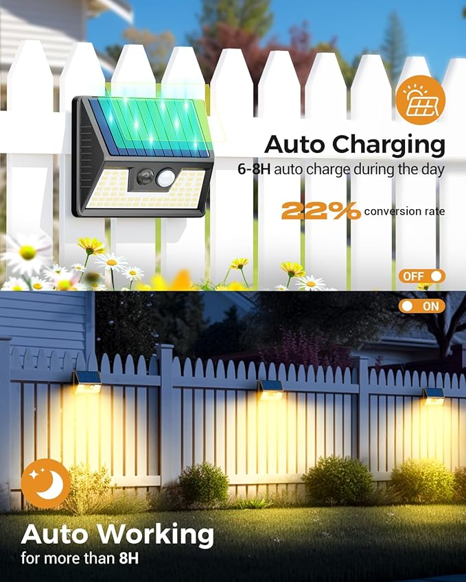 12 Pack Solar Fence Lights, Motion Sensor Deck & Wall Lights - Warm White LED, Wireless, Waterproof, Outdoor for Yard, Steps & Garden - Black-VerdiqueGarden