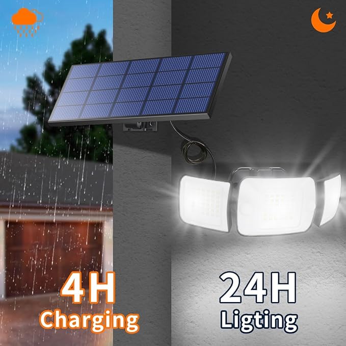 intelamp Solar Flood Lights Outdoor Waterproof, 6000mAh 1200LM Solar Powered Dual Motion Sensor LED Lighting Dusk to Dawn Security Floodlight Exterior with Remote 9.8ft Cable for Outside Garden House-VerdiqueGarden