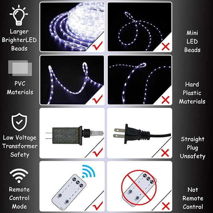 50Ft 600 LED Rope Lights Outdoor, White Flexible Tube Light Waterproof Plug in 8 Modes Timer Memory, Permanent String Lights for Tree,Pool, Bedroom, Fence, Garden, Indoor, Outside Decorations-VerdiqueGarden