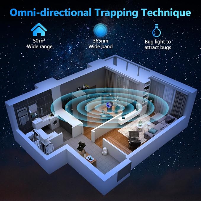 Fruit Fly Trap for Indoors, Fly Traps Indoor for Home Gnat Traps House Indoor, Bugs Trap with Time Setting, 10 Sticky Glue Boards Black-VerdiqueGarden