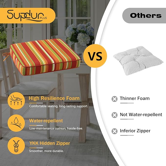 Outdoor Square Corner Seat Cushion, 19"x19"x3", Set of 4, Non Slip Seat Cushion Pads with Removable Cover for Patio Furniture, Garden Yard Lawn, Rainbow Stripe-VerdiqueGarden