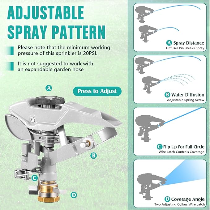 1 Packs Lawn Impact Sprinkler Heavy Duty Rotating Adjustable Pulsating Water Sprinkler Head with Metal Base, Adjustable Spraying Area and Distance for Large Area Garden Lawn Yard Irrigation-VerdiqueGarden