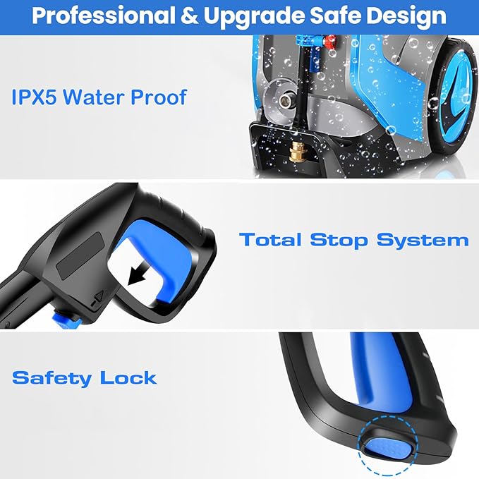 Electric Pressure Washer 5000PSI 4.0GPM Power Washers with M22-14mm Pressure Hose 33FT, Power Sprayers High Pressure with 1/4" QC Compatible Surface Cleaner for Home Cars Driveways, Dblue-VerdiqueGarden